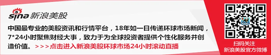 Capital Economics：通胀预期难阻AI牛市，标普500年底上看8000点