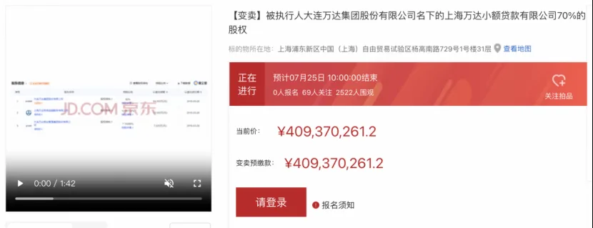 折价超四成！两次流拍，万达小贷股权第三次摆上“货架”